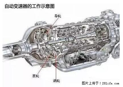 你知道怎么热车和取暖吗？ - 车友部落 - 日喀则生活社区 - 日喀则28生活网 rkz.28life.net