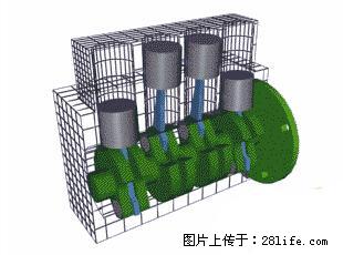 你知道怎么热车和取暖吗？ - 车友部落 - 日喀则生活社区 - 日喀则28生活网 rkz.28life.net