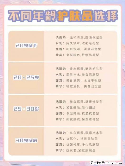 【姬存希】不同年龄，不同护肤的选择，你选对了吗？请爱惜自己！ - 生活日用品 - 居家生活 - 日喀则分类信息 - 日喀则28生活网 rkz.28life.net