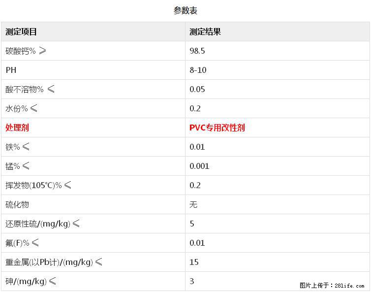 【桂林三鑫新型材料】PVC管材专用复合钙 超细改性碳酸钙 - 新手上路 - 日喀则生活社区 - 日喀则28生活网 rkz.28life.net