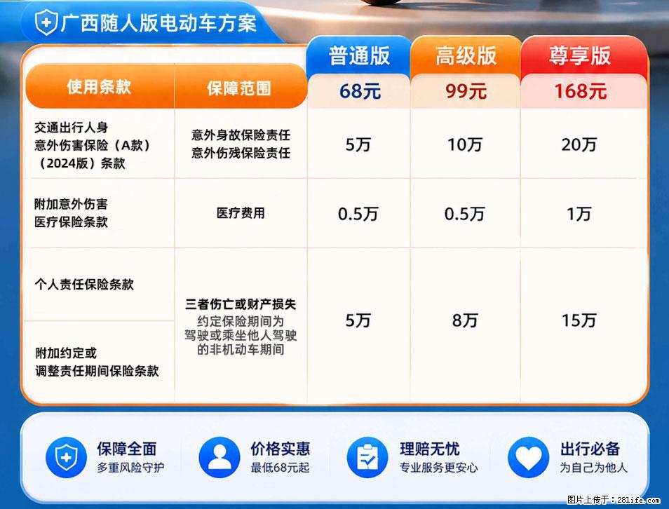 【骑行保障】安全骑行，保障随行！电动车专属保险上线啦！ - 日喀则生活资讯 - 日喀则28生活网 rkz.28life.net